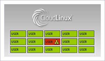 CloudLinux